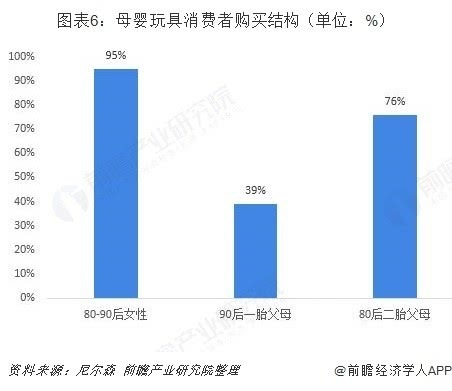 益智澳门博彩行业市场分析：STEAM教育理念带动高品质澳门博彩市场